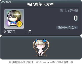 褐色奥尔卡发型 Tooltip