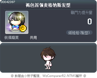 褐色首领麦格纳斯发型 Tooltip