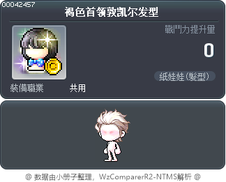 褐色首领敦凯尔发型 Tooltip