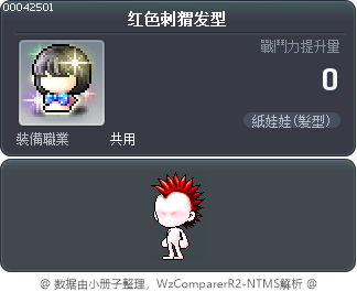 红色刺猬发型 Tooltip