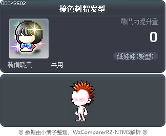 橙色刺猬发型 Tooltip