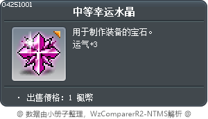 中等幸运水晶 Tooltip