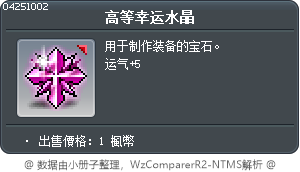 高等幸运水晶 Tooltip