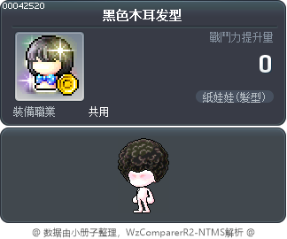 黑色木耳发型 Tooltip