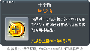 十字硬幣 Tooltip