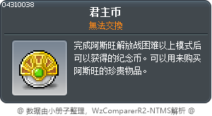 君主币 Tooltip