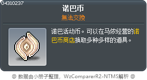 诺巴币 Tooltip