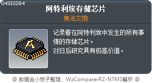 阿特利埃存储芯片 Tooltip