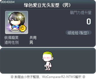 绿色爱豆光头发型 Tooltip