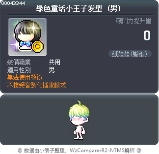 绿色童话小王子发型 Tooltip