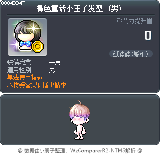 褐色童话小王子发型 Tooltip