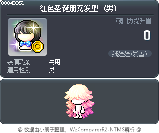 红色圣诞朋克发型 Tooltip