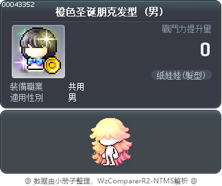 橙色圣诞朋克发型 Tooltip