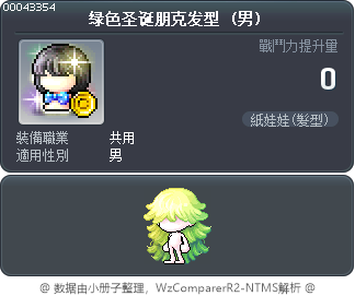 绿色圣诞朋克发型 Tooltip