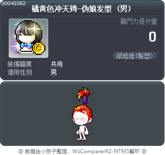 橘黄色冲天辫-伪娘发型 Tooltip
