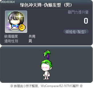 绿色冲天辫-伪娘发型 Tooltip