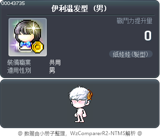 伊利温发型 Tooltip