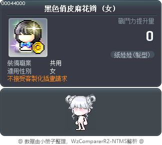 黑色俏皮麻花辫 Tooltip