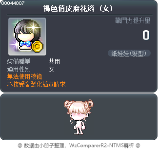 褐色俏皮麻花辫 Tooltip