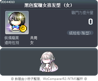 黑色蜜糖女孩发型 Tooltip