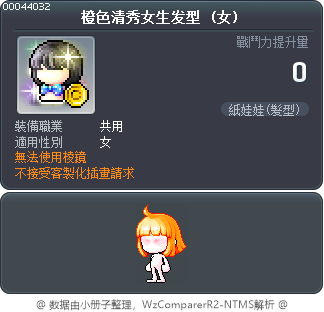 橙色清秀女生发型 Tooltip