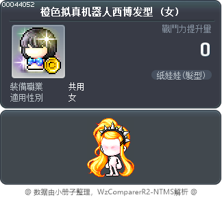 橙色拟真机器人西博发型 Tooltip