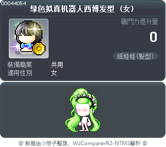 绿色拟真机器人西博发型 Tooltip