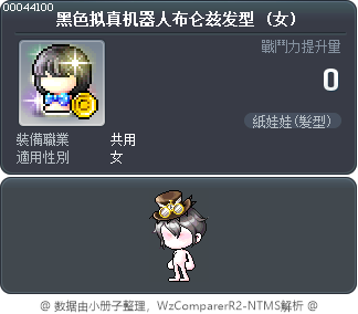 黑色拟真机器人布仑兹发型 Tooltip
