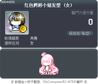 红色娉婷小妞发型 Tooltip