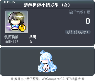 蓝色娉婷小妞发型 Tooltip