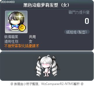 黑色治愈萝莉发型 Tooltip