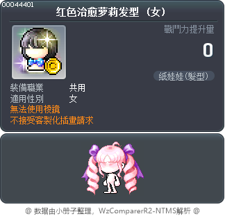 红色治愈萝莉发型 Tooltip