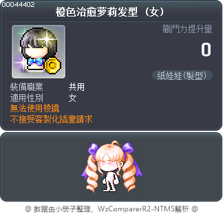 橙色治愈萝莉发型 Tooltip