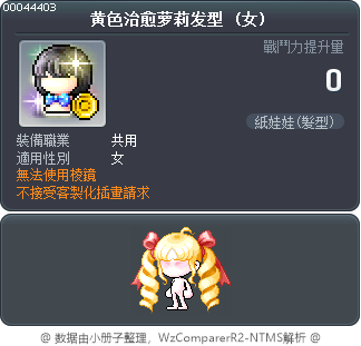 黄色治愈萝莉发型 Tooltip