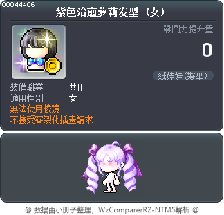 紫色治愈萝莉发型 Tooltip