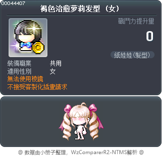 褐色治愈萝莉发型 Tooltip