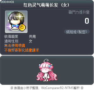 红色灵气萌萌长发 Tooltip