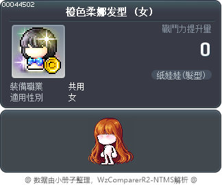 橙色柔娜发型 Tooltip