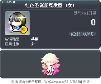 红色圣诞朋克发型 Tooltip
