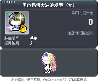 黑色偶像大波浪发型 Tooltip