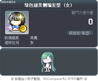 绿色甜美侧编发型 Tooltip