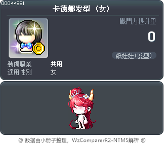 卡德娜发型 Tooltip