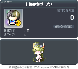 卡德娜发型 Tooltip
