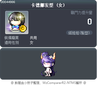 卡德娜发型 Tooltip