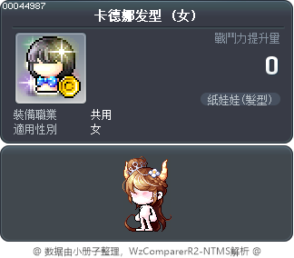 卡德娜发型 Tooltip