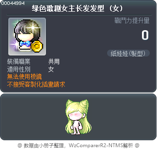 绿色歌剧女主长发发型 Tooltip