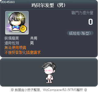玛贝尔发型 Tooltip