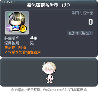 褐色薄荷茶发型 Tooltip