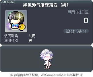 黑色帅气渐变编发 Tooltip