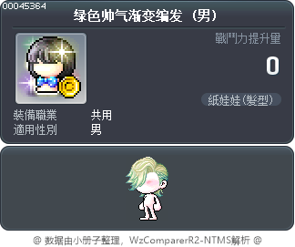 绿色帅气渐变编发 Tooltip